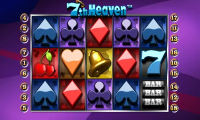 7th Heaven Slot