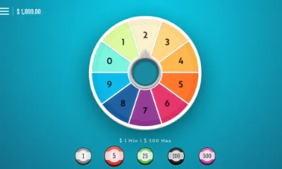 Spin The Wheel Slot